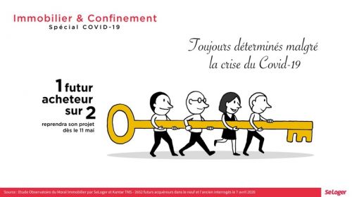 Crise du Covid-19 : l’optimisme reste de mise pour 7 Français sur 10