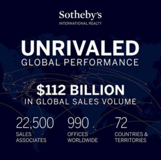 Sotheby's International Realty® et son volume de ventes en 2018